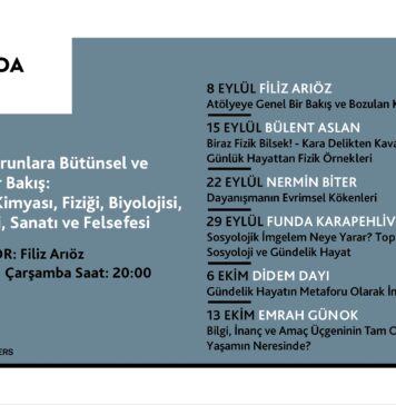 Güz Atölyesi-3: “Küresel Sorunlara Bütünsel ve İlişkisel Bir Bakış: Yaşamın Kimyası, Fiziği, Biyolojisi, Sosyolojisi, Sanatı ve Felsefesi”